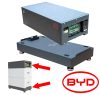 BYD Battery-Box Premium HVS BCU+Base